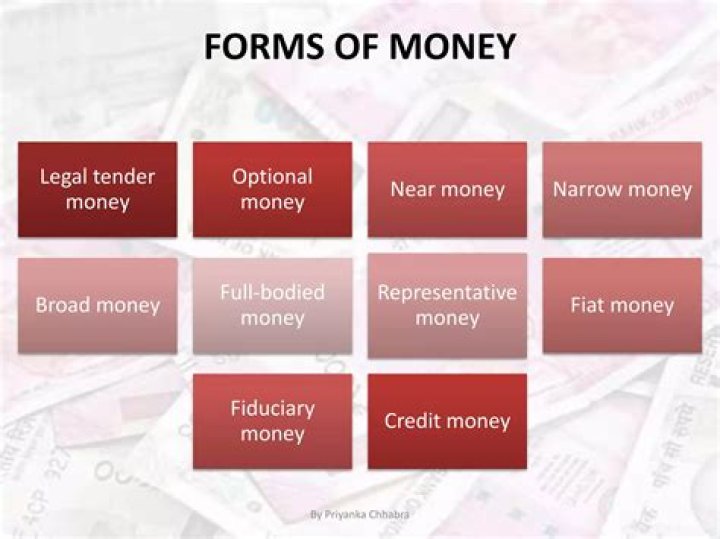 Which is an example of optional money?