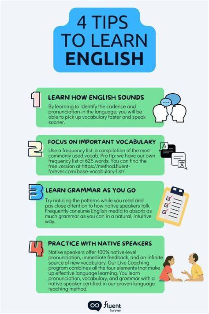 Which is the best method to learn English?