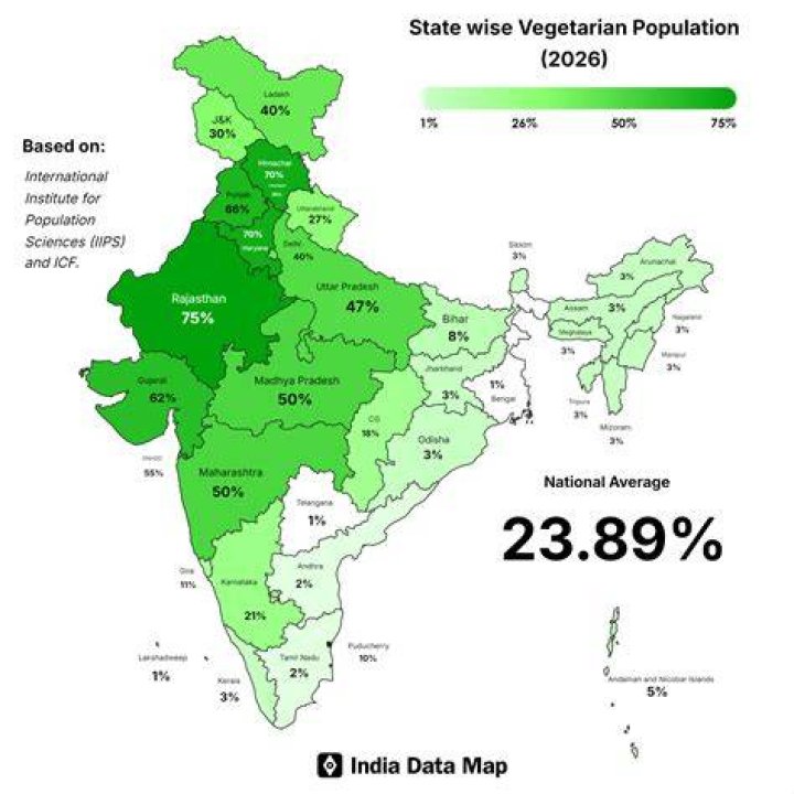 Which is the latest state added to India?