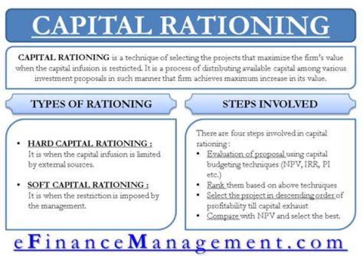Which technique is preferred in case of capital rationing proposals?