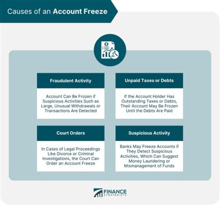 Who can freeze a joint bank account?