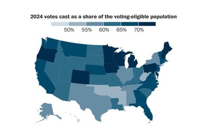 Who is eligible to open RD?