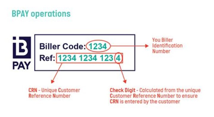 Who is the biller in BPAY?