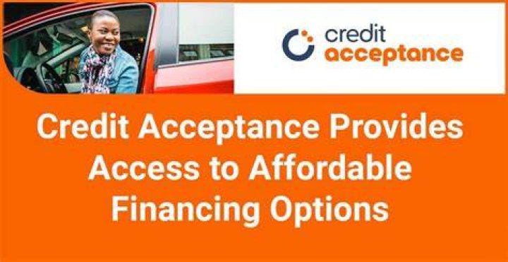 Who started Credit Acceptance?
