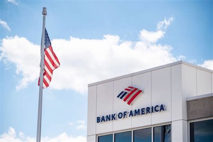 Who started the first bank in America?