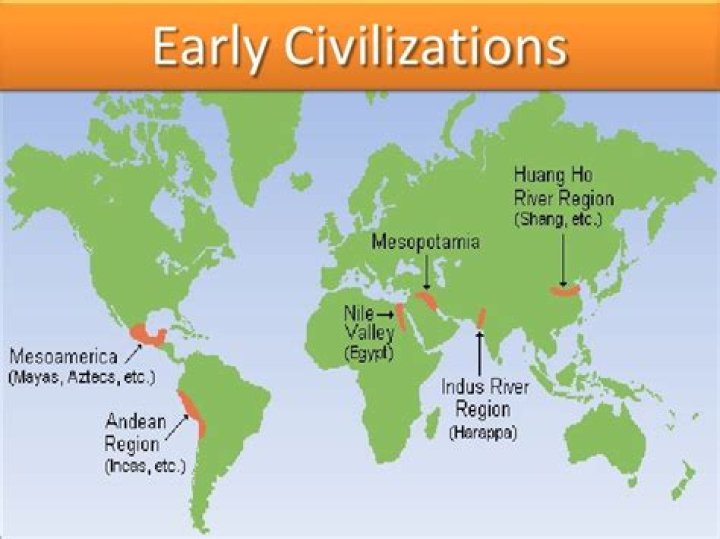 Why did the earliest civilizations in the world develop where they did?