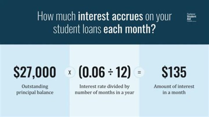 Why do companies accrue interest owed?