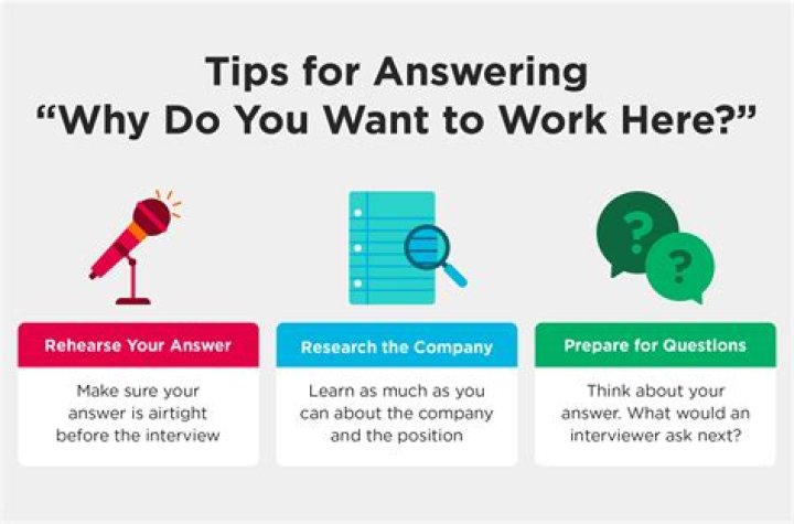 Why do you want to pursue career in finance?