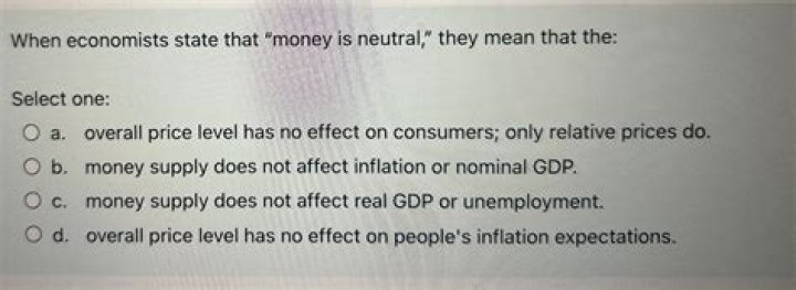 Why does money supply not affect real GDP?