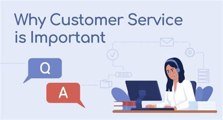 Why is customer service important in banking?