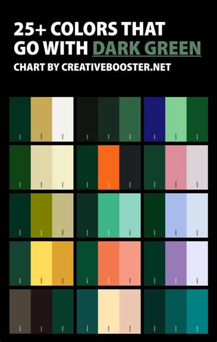 Why is green the best color?