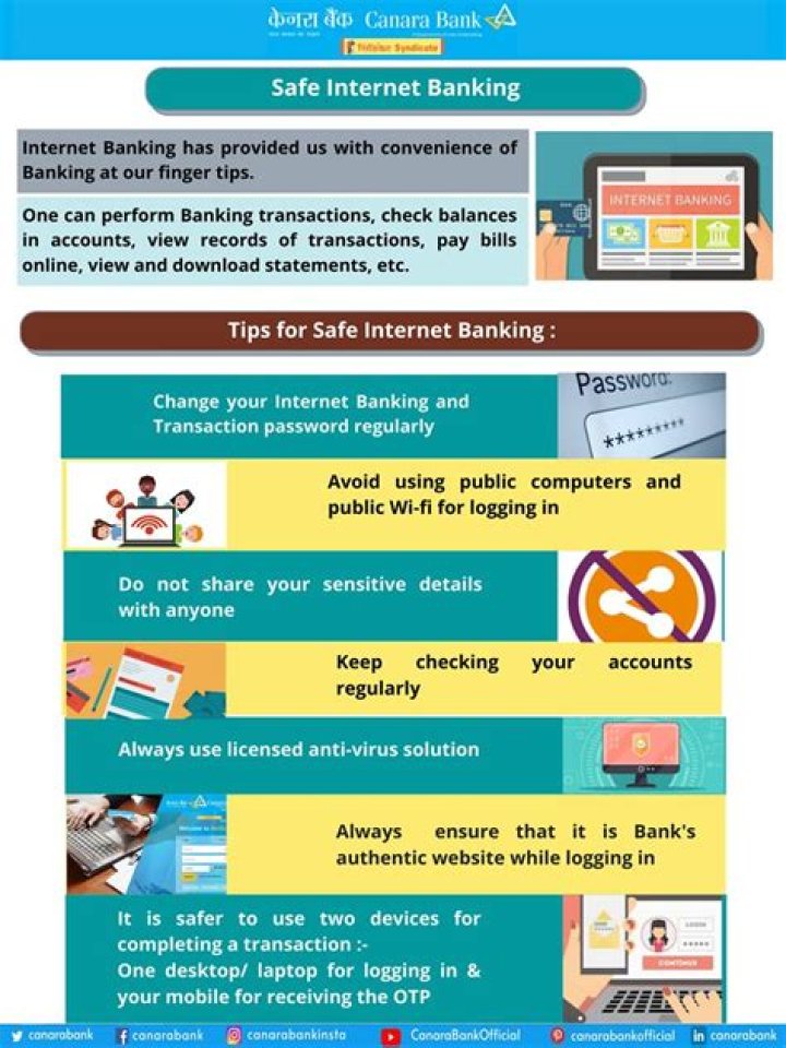 Why is Internet banking safe?