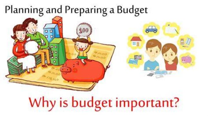 Why is it important to identify a timescale when preparing a budget?